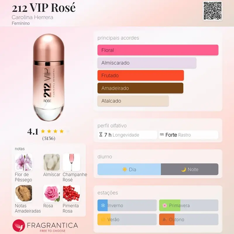 (DECANT) CAROLINA HERRERA - 212 VIP ROSÊ - Imagem 2