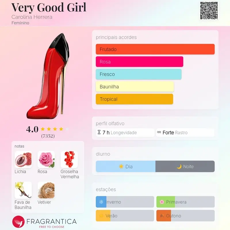 (DECANT) CAROLINA HERRERA - GOOD GIRL VERY - Imagem 2