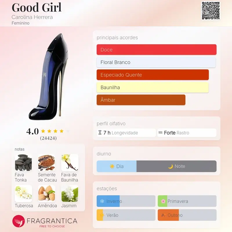 (DECANT) CAROLINA HERRERA - GOOD GIRL - Imagem 2