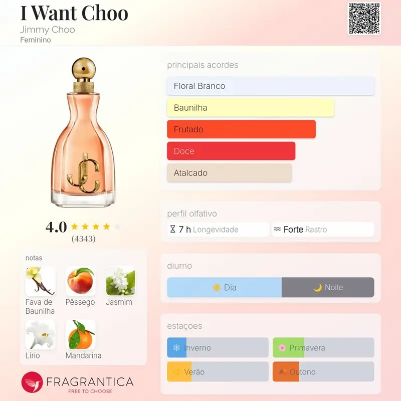 (DECANT) JIMMY CHOO - I WANT CHOO - Imagem 2