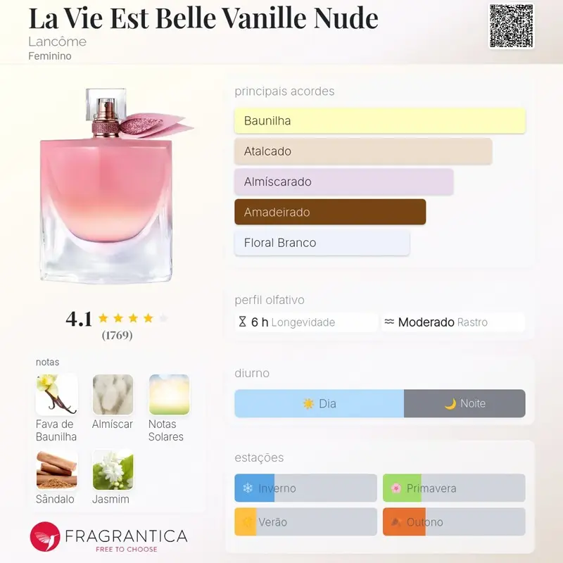 (DECANT) LANCÔME - LA VIE EST BELLE VANILLE NUDE - Imagem 2