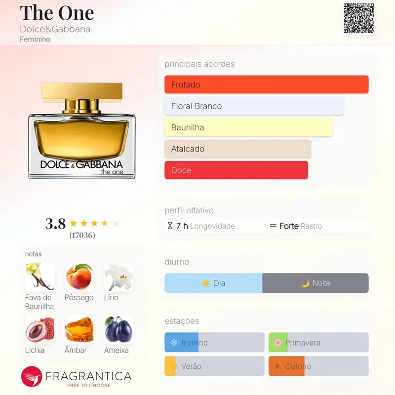 (DECANT) DOLCE & GABBANA - THE ONE - Imagem 2