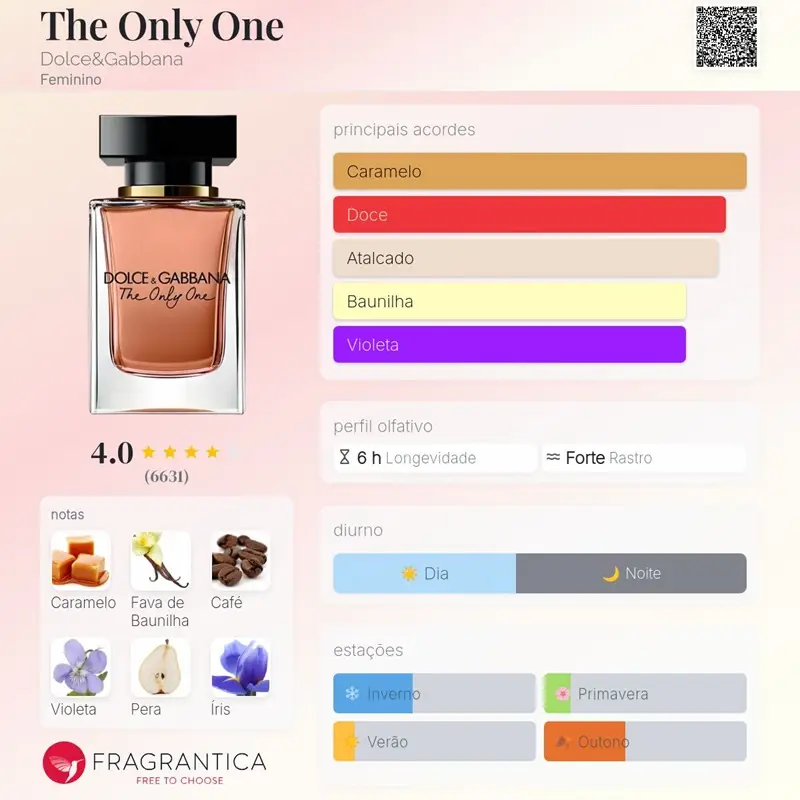 (DECANT) DOLCE & GABBANA - THE ONLY ONE - Imagem 2